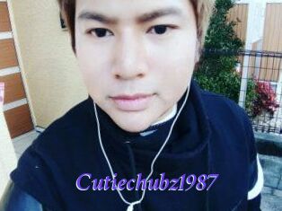Cutiechubz1987
