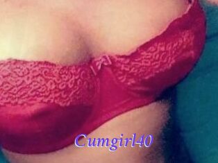 Cumgirl40